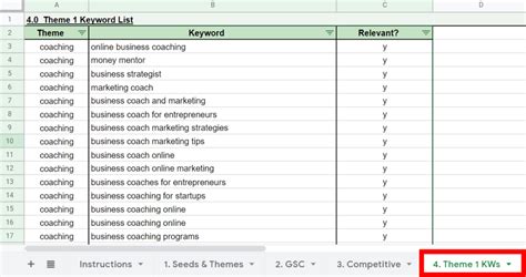 Free Keyword Research Template & Step-By-Step Guide | SEO Frank