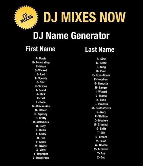 What’s your DJ name? | Name generator, Funny name generator, Silly names