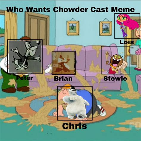 My Who Wants Chowder Meme by MaxietheFox2005 (DeviantArt stuff) | Fan ...