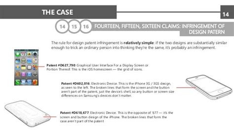 Apple vs Samsung: Design Patents