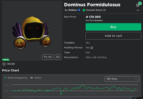 Dominus Formidulosus | eBay