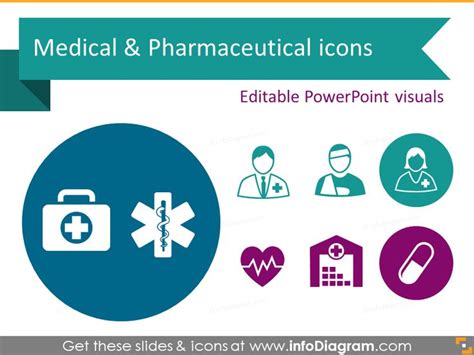 Health Care Medical and Pharmaceuticals Icons (PowerPoint clipart ...