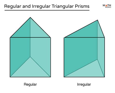 Triangular Prism - Definition, Formulas, Examples & Diagrams