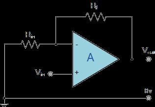 Non inverting op amp vout