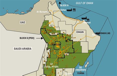 Oil & Gas | MEES