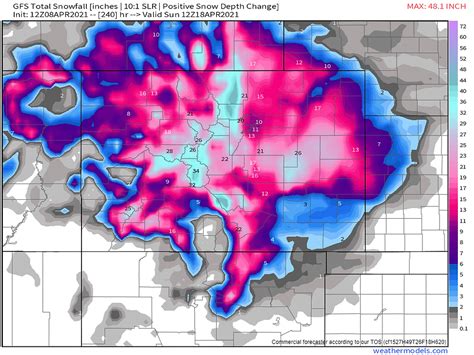 Check out the snow map for Colorado for the next 10 days from the GFS: