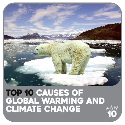 Top 10 Causes of Global Warming and Climate Change - HubPages