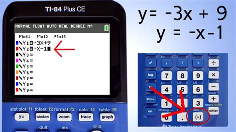 Graph lines ti 84 emulator and find equation - saillasem