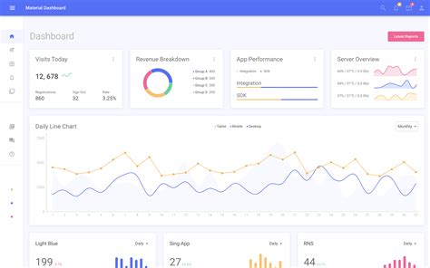 GitHub - flatlogic/react-material-admin: ☄️React Material Admin is a React template built with ...