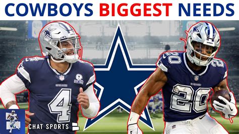 Dallas Cowboys Needs For 2023 Offseason, NFL Draft And Free Agency ...