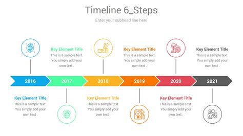 yearly timeline project infographic | CiloArt