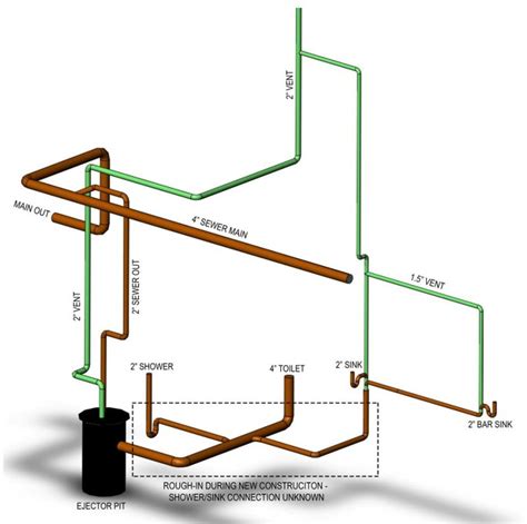 Basement Bathroom Vent Location and Advice | Terry Love Plumbing Advice ...