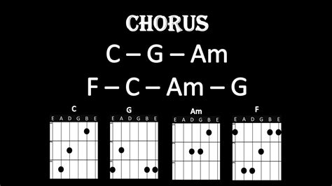 JUST ONE TOUCH (PLANETSHAKERS) Guitar Tutorial + Chords :) - YouTube