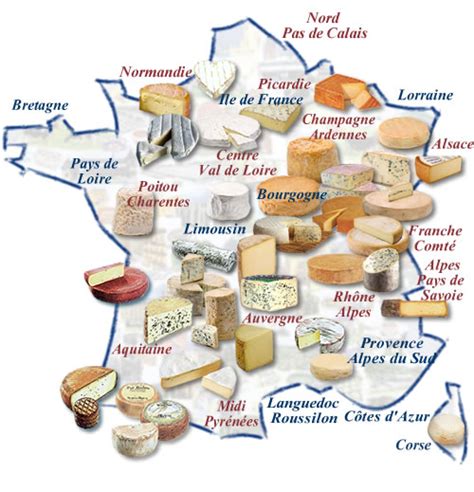 Le français pour tous: Les différents types de fromages