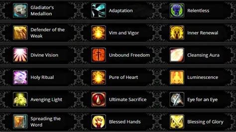 Holy Paladin PVP talents in Legion