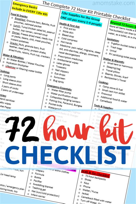 72 Hour Survival Kit Checklist | edu.svet.gob.gt