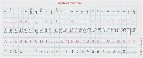 French Cursive Handwriting Worksheets | Handwriting Worksheets