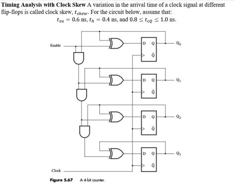 Solved Timing Analysis with Clock Skew A variation in the | Chegg.com