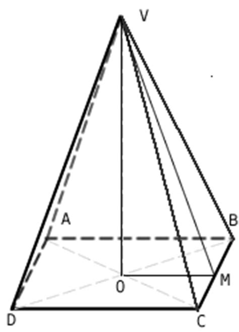 Matematica online, Formule Geometrie Geometrie plană (triunghi, paralelogram, dreptunghi, patrat ...