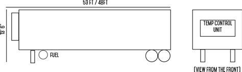 Trailer Equipment Guide | FreightPros | FreightPros