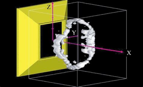 Visualization of isolated vortex ring at t = 0.3125 s Four ...