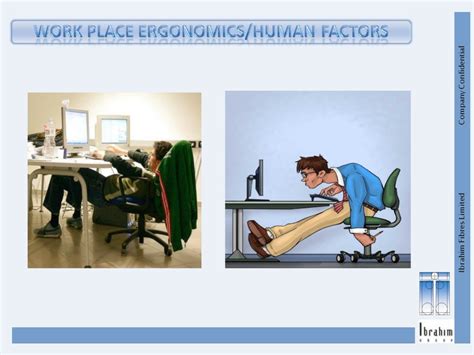 Human factors and ergonomics