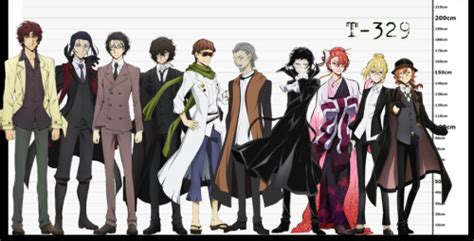 Port Mafia | Wikia Bungo Stray Dogs | Fandom