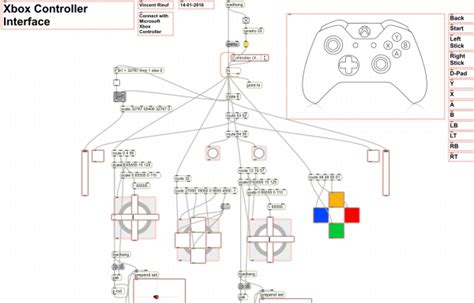 Tool: Xbox Controller Interface | Cycling '74