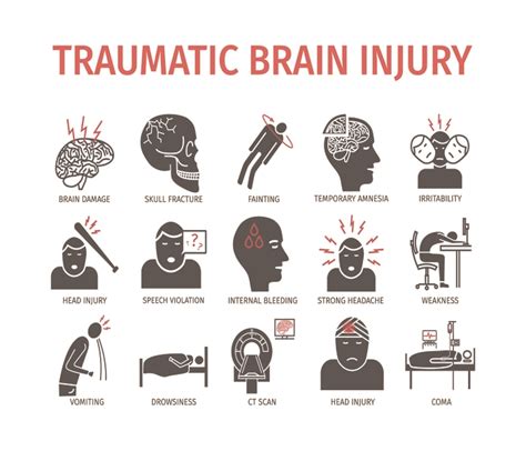 Traumatic Brain Injuries After Car Accidents, How Commom Are They?