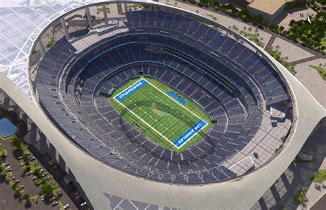 Los Angeles Chargers Virtual Venue™ by IOMEDIA