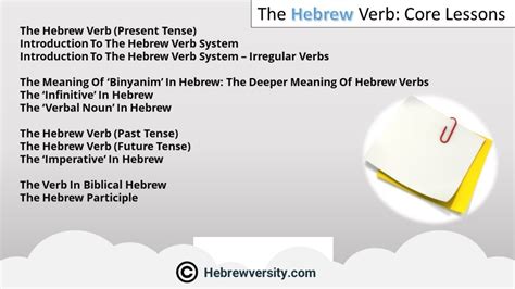 THE HEBREW VERB SYSTEM - hebrewversity