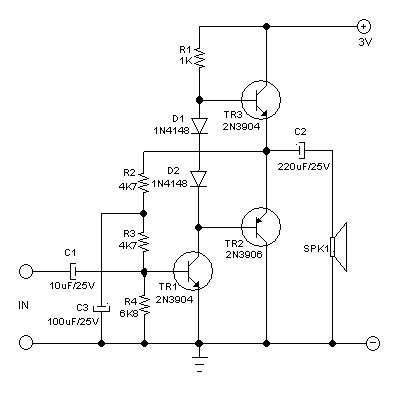 Transistor Power Amplifier Circuit