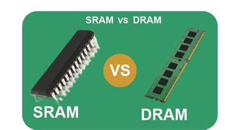 SRAM Vs DRAM: Compared Contrasted History-Computer, 49% OFF