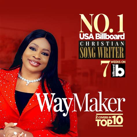 MUSIC AND CHRONOLOGY OF MUSICAL EVENTS: SINACH BECOMES NO. 1 GOSPEL ARTIST AND SONGWRITER IN THE ...