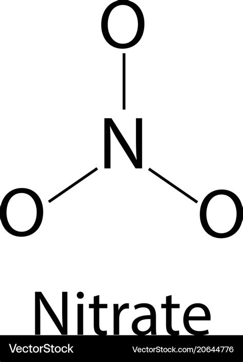 Chemical formula nitrate infographics Royalty Free Vector