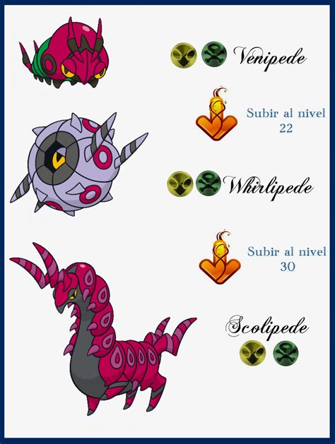 234 Venipede Evoluciones by Maxconnery on DeviantArt