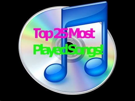 Top 25 Most Played Songs! - YouTube