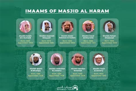 Meet Sheikh Yasir Ad Dawsary – Youngest Imam and Khateeb of Masjid Al Haram, Makkah | ummid.com