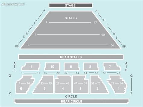 Eventim Apollo Seating Plan Restricted View | Elcho Table