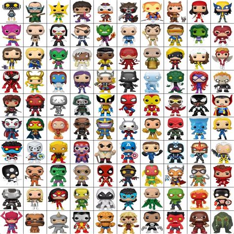 100 Marvel Funko Pops Quiz - By ddd62291