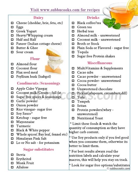 15 Catchy Vegetarian Keto Food List – Best Product Reviews