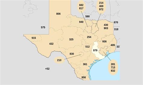956 Area Code: A Quick Reference With Latest Updates in 2023