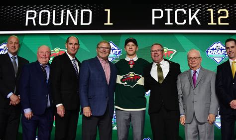 Minnesota's Draft Need Isn't Center. It's Upside - Minnesota Wild - Hockey Wilderness