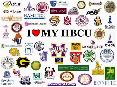 Memphis Loves HBCU’S!! – Teach901