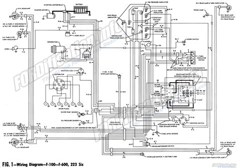 1956 Ford Dimmer Switch Wiring Diagram