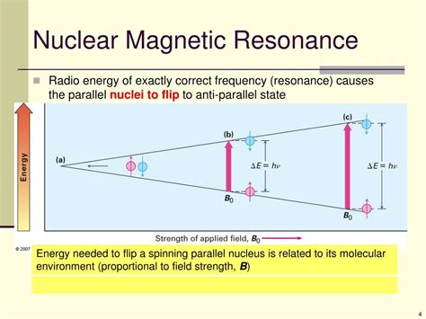 PPT - 13. Structure Determination: Nuclear Magnetic Resonance ...