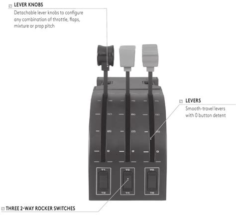 Logitech Flight Yoke System Manual | ManualsLib