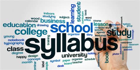 BA LLB Syllabus & Subjects 2025 - 1st, 2nd, 3rd Year Subjects & Syllabus