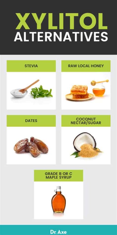 Xylitol Benefits vs. Dangers for This Sugar Substitute - Dr. Axe