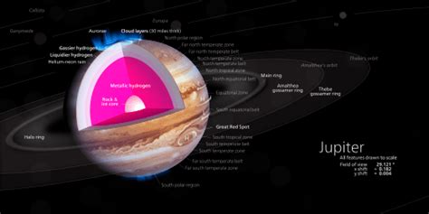 What are the Different Masses of the Planets? - Universe Today